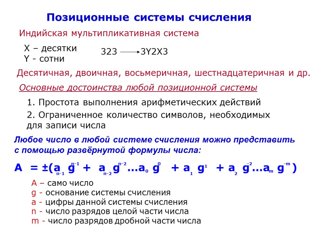 Десятичная, двоичная, восьмеричная, шестнадцатеричная и др. Основные достоинства любой позиционной системы 1. Простота выполнения